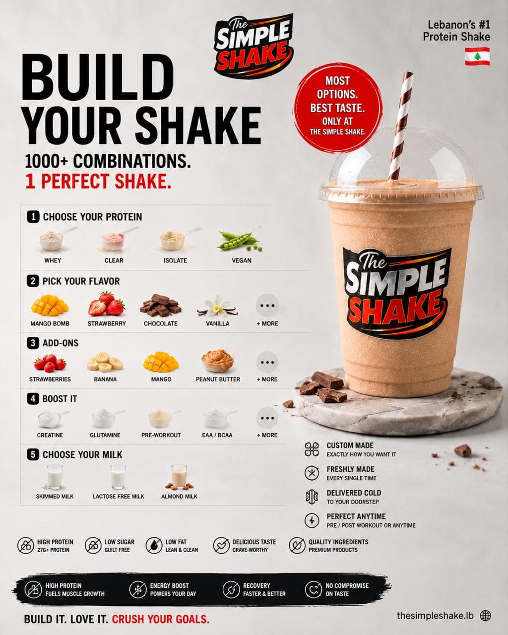 Build Your Shake Build Your Shake